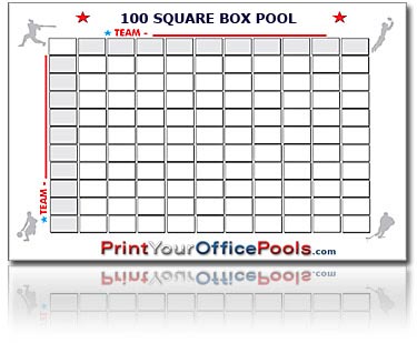 Erasable 100 Box Office Pool