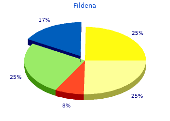 generic fildena 50 mg overnight delivery