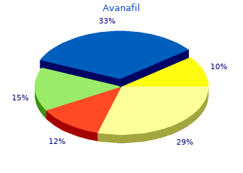 order 200mg avanafil fast delivery