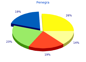 penegra 50 mg mastercard