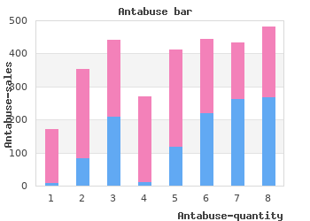 purchase 500 mg antabuse with amex