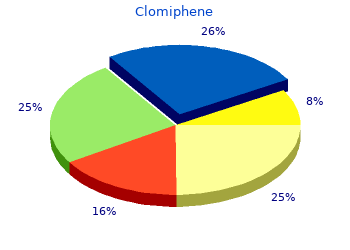 discount clomiphene 50mg fast delivery
