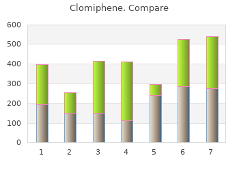 buy 25 mg clomiphene free shipping