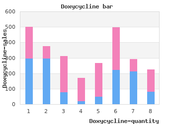 generic doxycycline 200mg mastercard