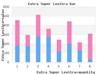 order 100 mg extra super levitra with visa
