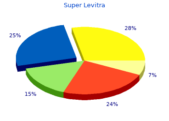 buy discount super levitra 80 mg on line