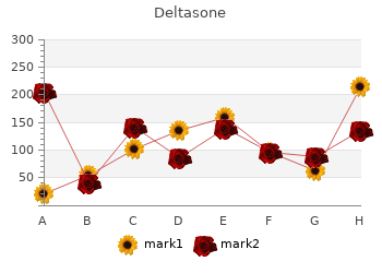 purchase deltasone 10mg on line