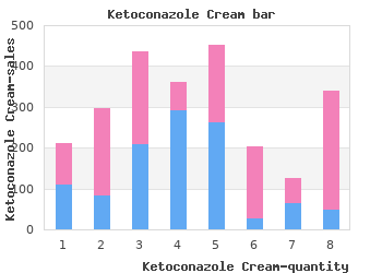 generic ketoconazole cream 15 gm without prescription