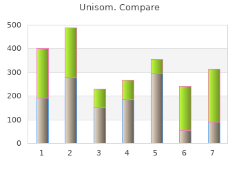 buy unisom 25mg line