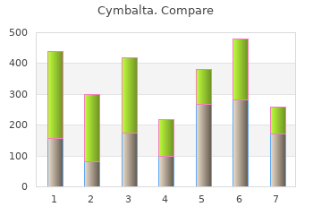 purchase cymbalta 60 mg visa