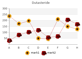 generic dutasteride 0.5mg visa