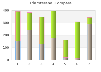 discount 75mg triamterene otc