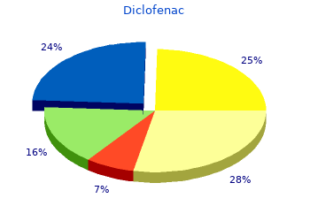 discount diclofenac 100 mg visa