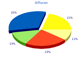 generic diflucan 50 mg on-line