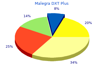 160 mg malegra dxt plus with visa