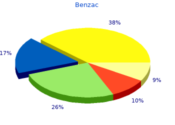 cheap 20 gr benzac visa