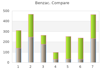 buy 20gr benzac free shipping