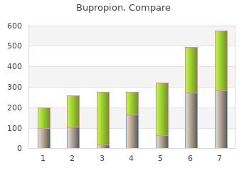 discount bupropion 150 mg online