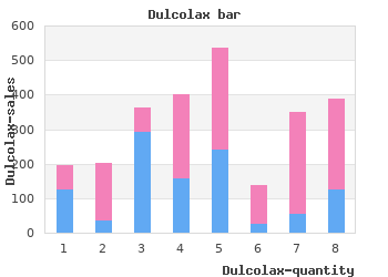 buy dulcolax 5 mg on line