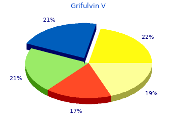 generic grifulvin v 250mg without prescription