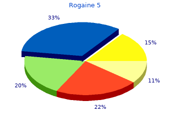 rogaine 5 60 ml overnight delivery