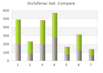 order 20 gm diclofenac gel visa