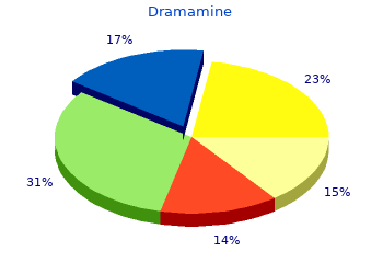 discount 50 mg dramamine overnight delivery