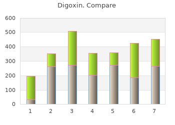 0.25mg digoxin with amex