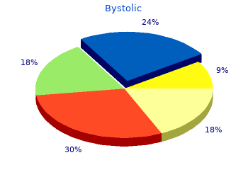 purchase 2.5 mg bystolic overnight delivery