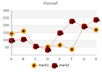 buy florinef 0.1mg low cost