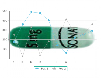 purchase lanoxin 0.25mg free shipping