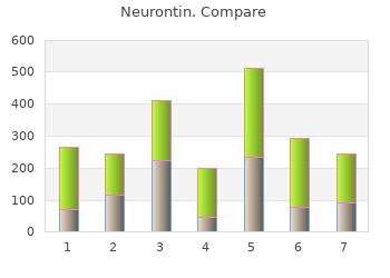 generic 600 mg neurontin amex