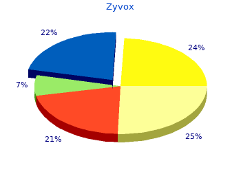 discount zyvox 600 mg mastercard