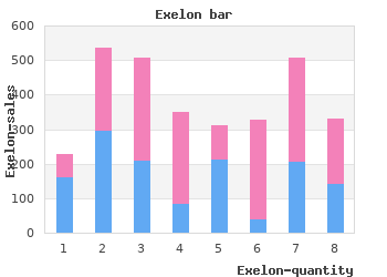 discount exelon 4.5 mg mastercard