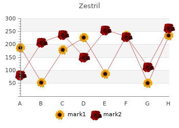 buy discount zestril 5 mg online