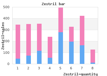 purchase 2.5 mg zestril with amex