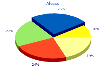 generic 0.18mg alesse mastercard