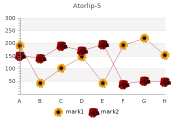 buy 5mg atorlip-5 overnight delivery