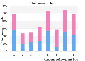 fluconazole 50 mg otc