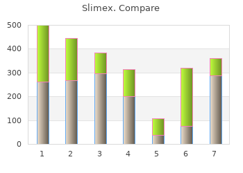 cheap slimex 15 mg on-line