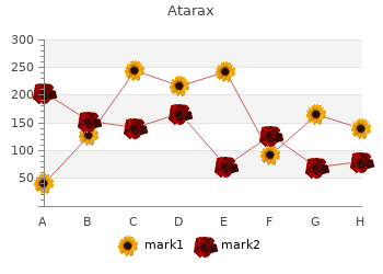 purchase atarax 25mg