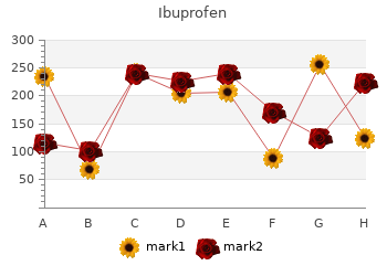 buy ibuprofen 600mg with visa