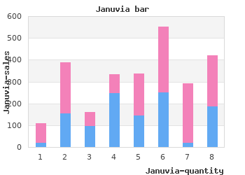 januvia 100 mg without a prescription