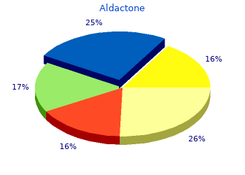 discount aldactone 25 mg with visa