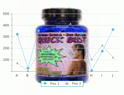 0.1 mg clonidine