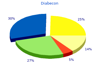 discount 60 caps diabecon fast delivery