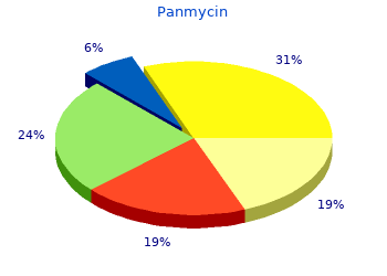 purchase panmycin 250 mg free shipping
