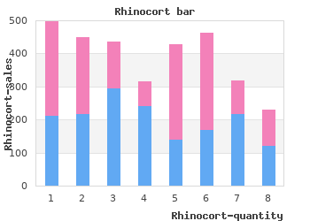 purchase rhinocort 100 mcg without prescription