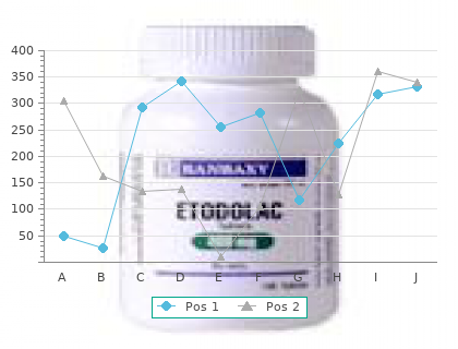 buy cheap aceon 4mg