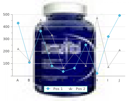 order 4 mg amaryl visa